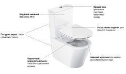 Унитаз компакт RAVAK WC CONCEPT CLASSIC Combi RimOff с сиденьем RKUM100007: 2