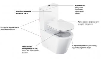 Унитаз компакт RAVAK WC CONCEPT CLASSIC Combi RimOff с сиденьем RKUM100007: 2