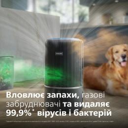 Очиститель воздуха Philips AC3421/13: 4