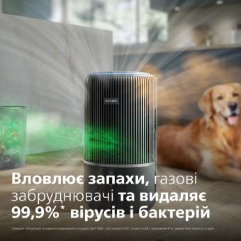 Очиститель воздуха Philips AC3421/13: 4