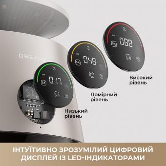 Очиститель воздуха Dreame AP10 (CVF61A): 5