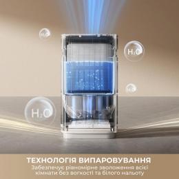 Увлажнитель воздуха Dreame H40 (CVF13A): 3