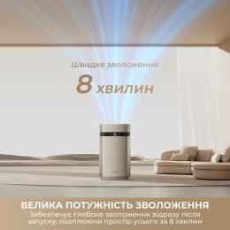 Увлажнитель воздуха Dreame H40 (CVF13A): 4