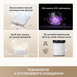 Увлажнитель воздуха Dreame H40 (CVF13A): 5