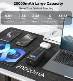 Универсальная мобильная батарея Choetech TFT 20000mAh PD130W (B815C): 4