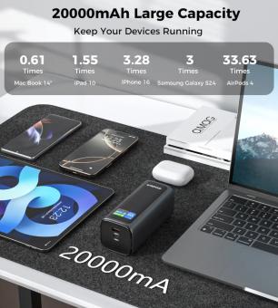 Универсальная мобильная батарея Choetech TFT 20000mAh PD130W (B815C): 4