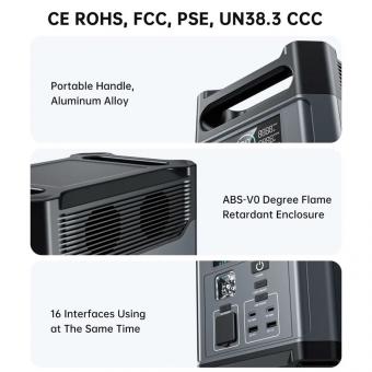Зарядная станция Choetech 1200W PS Wifi+Bt (BS061-BQB): 4