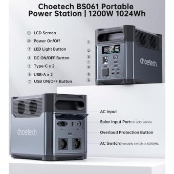 Зарядная станция Choetech 1200W PS Wifi+Bt (BS061-BQB): 6