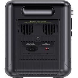 Зарядная станция Choetech 2400W PS Wifi+Bt (BS008-BQB): 3