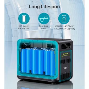 Зарядная станция Choetech 2400W PS Wifi+Bt (BS008-BQB): 4