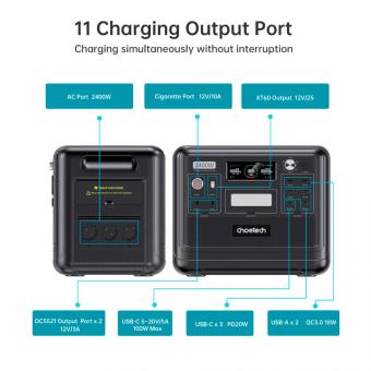 Зарядная станция Choetech 2400W PS Wifi+Bt (BS008-BQB): 5