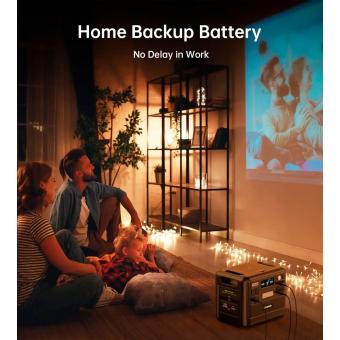 Зарядная станция Choetech 2400W PS Wifi+Bt (BS008-BQB): 6