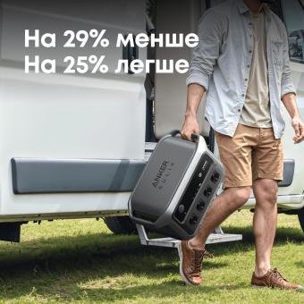 Зарядная станция Anker Solix C2000 Gen2/3000Вт/2048Вт-ч/LiFePO4 A17833A1: 8