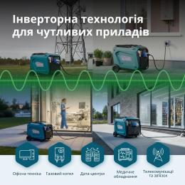Бензиновый генератор инверторный Konner&Sohnen KS 9500iE S ATSR: 3