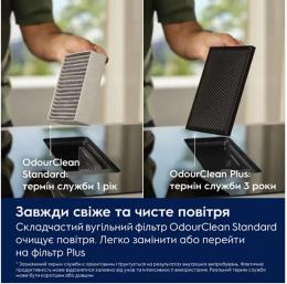 Варочная поверхность индукционная Electrolux ECC83410CT: 2