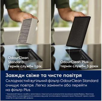 Варочная поверхность индукционная Electrolux ECC83410CT: 2