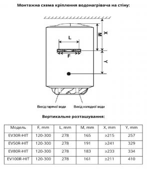 Водонагреватель Willer EV80R-HIT: 11