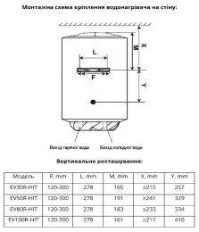 Водонагреватель Willer EV50R-HIT: 10
