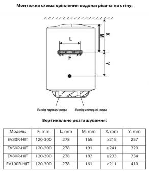 Водонагреватель Willer EV50R-HIT: 10