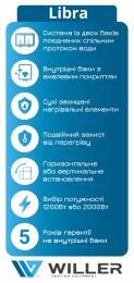 Водонагреватель Willer EVH80DRI Libra: 9
