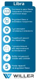 Водонагреватель Willer EVH50DRI Libra: 9