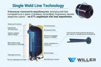 Водонагреватель Willer EV80DR Optima: 12