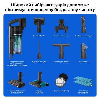 Пылесос ручной Philips XC8157/01: 3