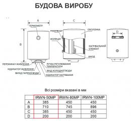 Водонагреватель INTERLUX IRWN 50MP: 6