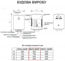 Водонагреватель INTERLUX IRWN 80MP: 6