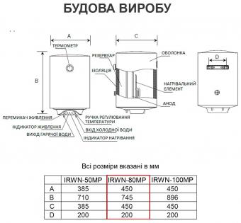 Водонагреватель INTERLUX IRWN 80MP: 6