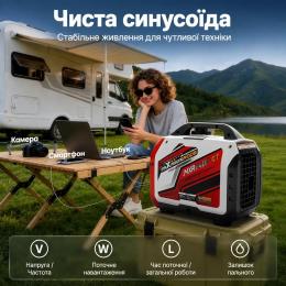 Бензиновый генератор инверторный MaXpeedingRods MXR2400GT: 8