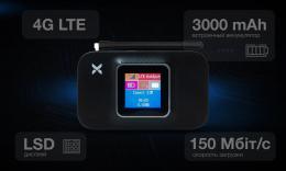 Мобильный Wi-Fi роутер Vinga Hotspot 4G M301 (VMRL-M301B): 9