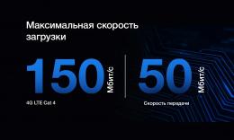 Мобильный Wi-Fi роутер Vinga Hotspot 4G M301 (VMRL-M301B): 12