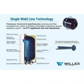 Водонагреватель Willer EV100DR Optima: 5