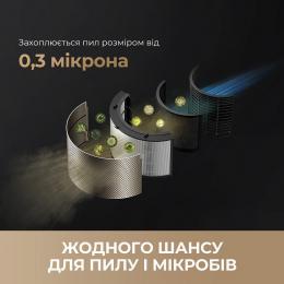 Очиститель воздуха Dreame PM20 (CVF14A): 3