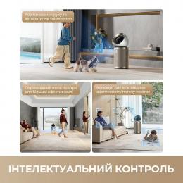 Очиститель воздуха Dreame PM20 (CVF14A): 5