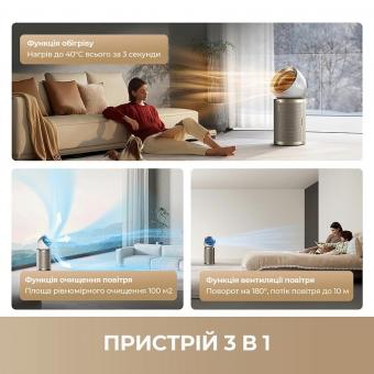 Очиститель воздуха Dreame PM20 (CVF14A): 4