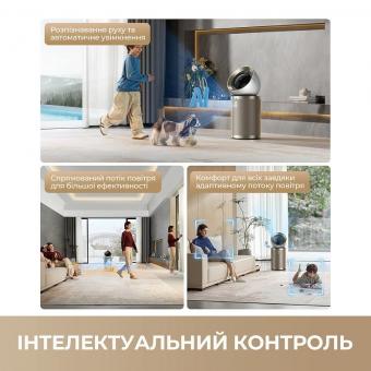 Очиститель воздуха Dreame PM20 (CVF14A): 5