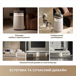 Очиститель воздуха Dreame FP10 (CVF16A): 5