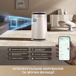 Очиститель воздуха Dreame FP10 (CVF16A): 6