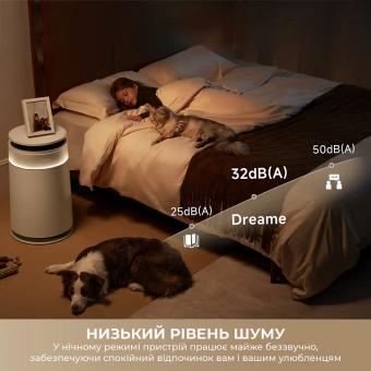 Очиститель воздуха Dreame FP10 (CVF16A): 8