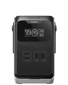 Зарядная станция EcoFlow TRAIL 200 DC (EF-TRAIL200-N): 2