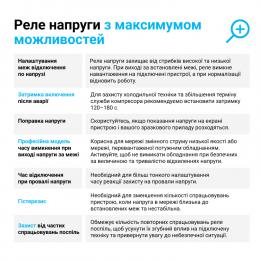 Реле напряжения однофазное на 2 модуля ZUBR D2-32 (4820120222672): 4