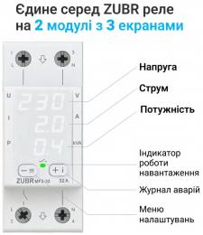 Реле мультифункциональное однофазное на 2 модуля ZUBR MF2-32 (4820120222740): 2