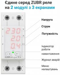 Реле мультифункциональное однофазное на 2 модуля ZUBR MF2-32 red (4820120222757): 2