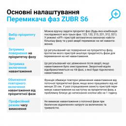 Переключатель фаз ZUBR S6-63 red (4820120222788): 4