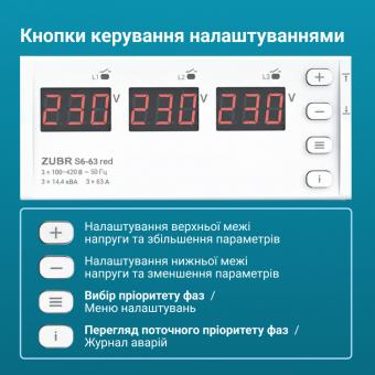 Переключатель фаз ZUBR S6-63 red (4820120222788): 3