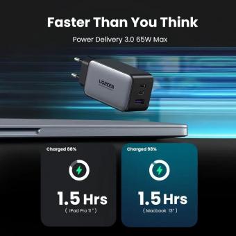Сетевое зарядное устройство Ugreen 3xUSB 65W GaN (2хUSB-C+USB-A) CD244: 3