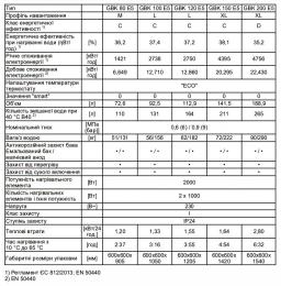 Водонагреватель Tiki Econ MCR 200V9 (GBK 200 E5) (700170) правое: 6