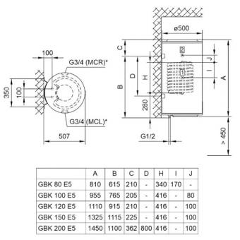 Водонагреватель Tiki Econ MCR 200V9 (GBK 200 E5) (700170) правое: 4
